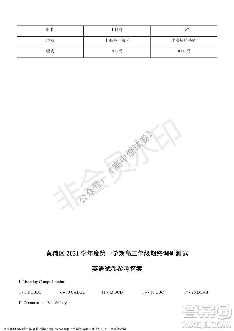 上海黃浦區(qū)2021學(xué)年度第一學(xué)期高三年級期終調(diào)研測試英語試題及答案