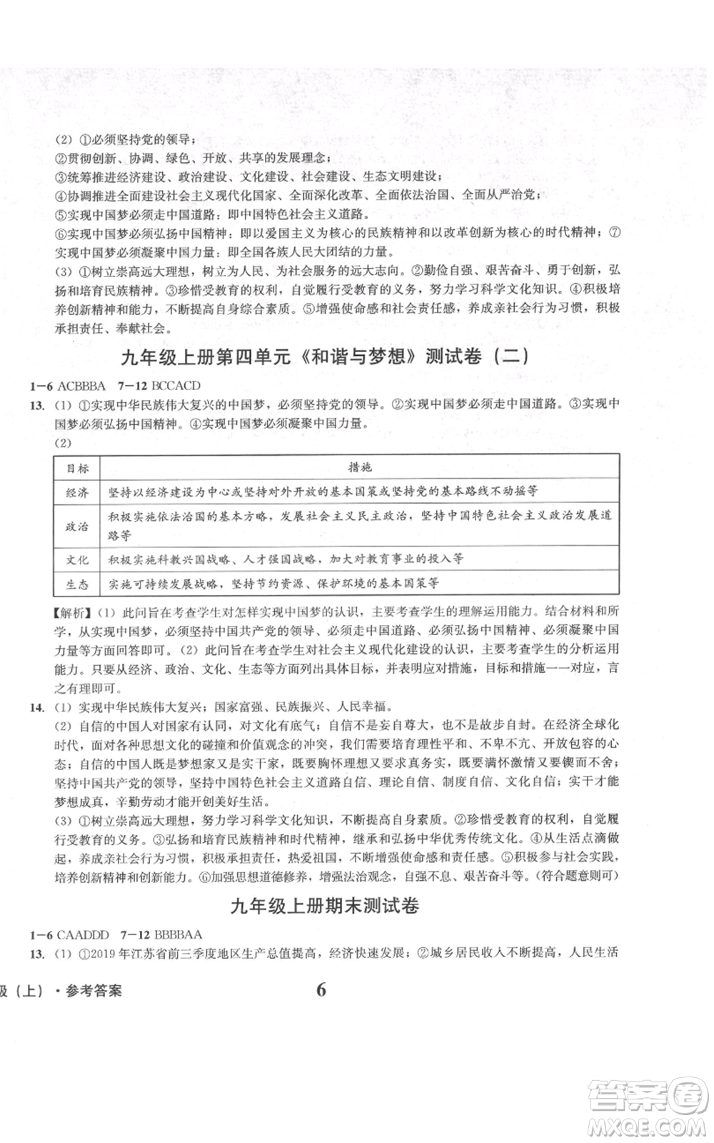 天地出版社2021學(xué)業(yè)質(zhì)量測試簿九年級道德與法治上冊人教版參考答案