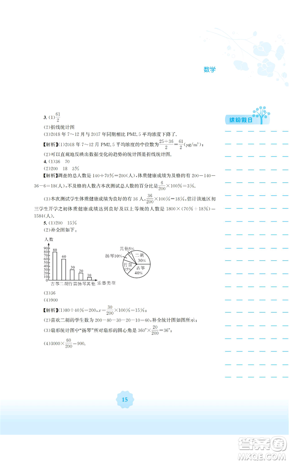 安徽教育出版社2022寒假生活七年級(jí)數(shù)學(xué)通用版S參考答案