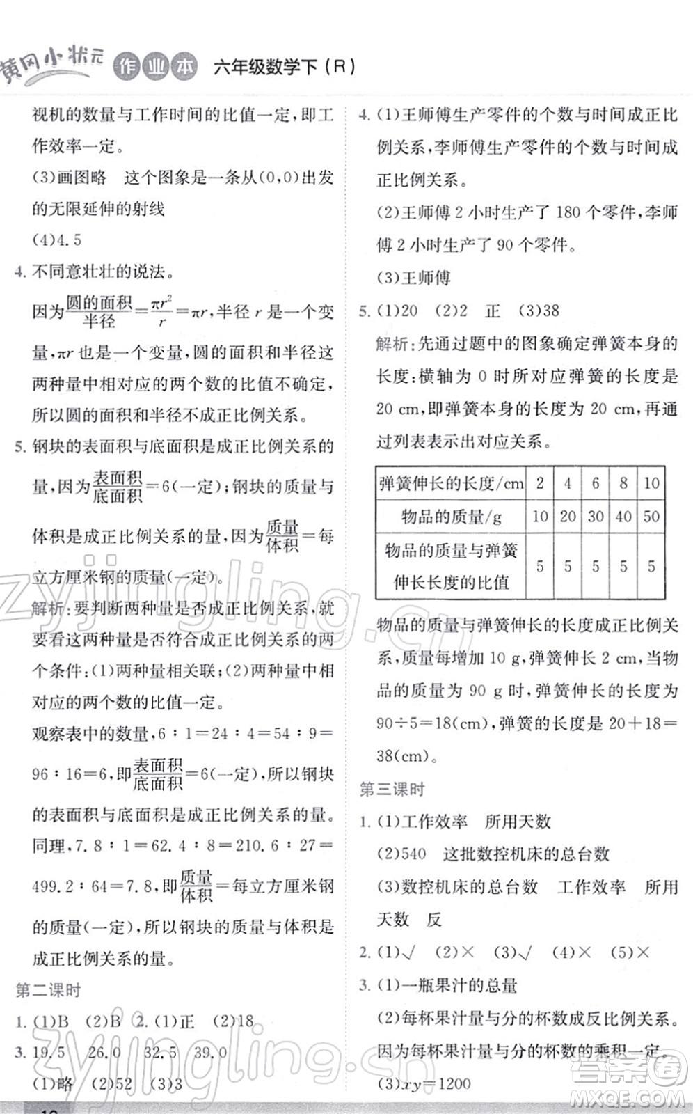 龍門書局2022黃岡小狀元作業(yè)本六年級數(shù)學(xué)下冊R人教版答案