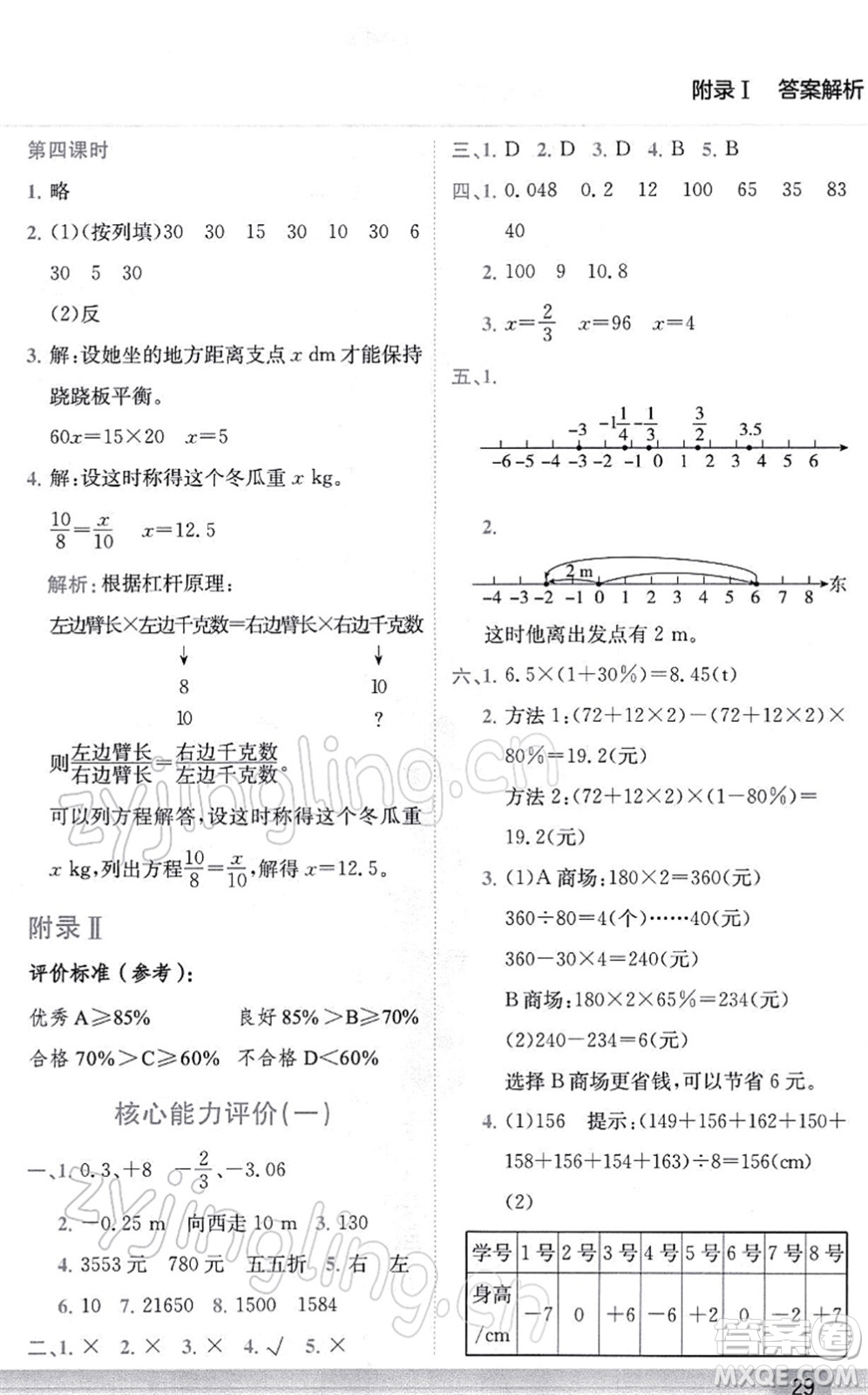 龍門書局2022黃岡小狀元作業(yè)本六年級數(shù)學(xué)下冊R人教版答案