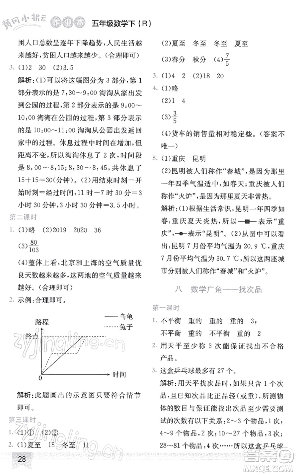 龍門書局2022黃岡小狀元作業(yè)本五年級(jí)數(shù)學(xué)下冊(cè)R人教版答案