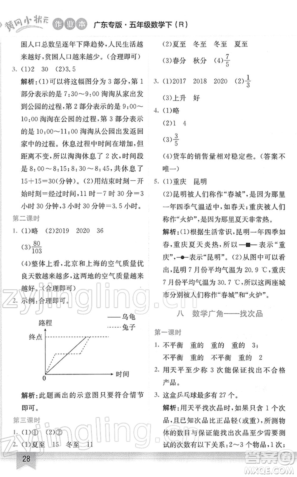 龍門(mén)書(shū)局2022黃岡小狀元作業(yè)本五年級(jí)數(shù)學(xué)下冊(cè)R人教版廣東專(zhuān)版答案