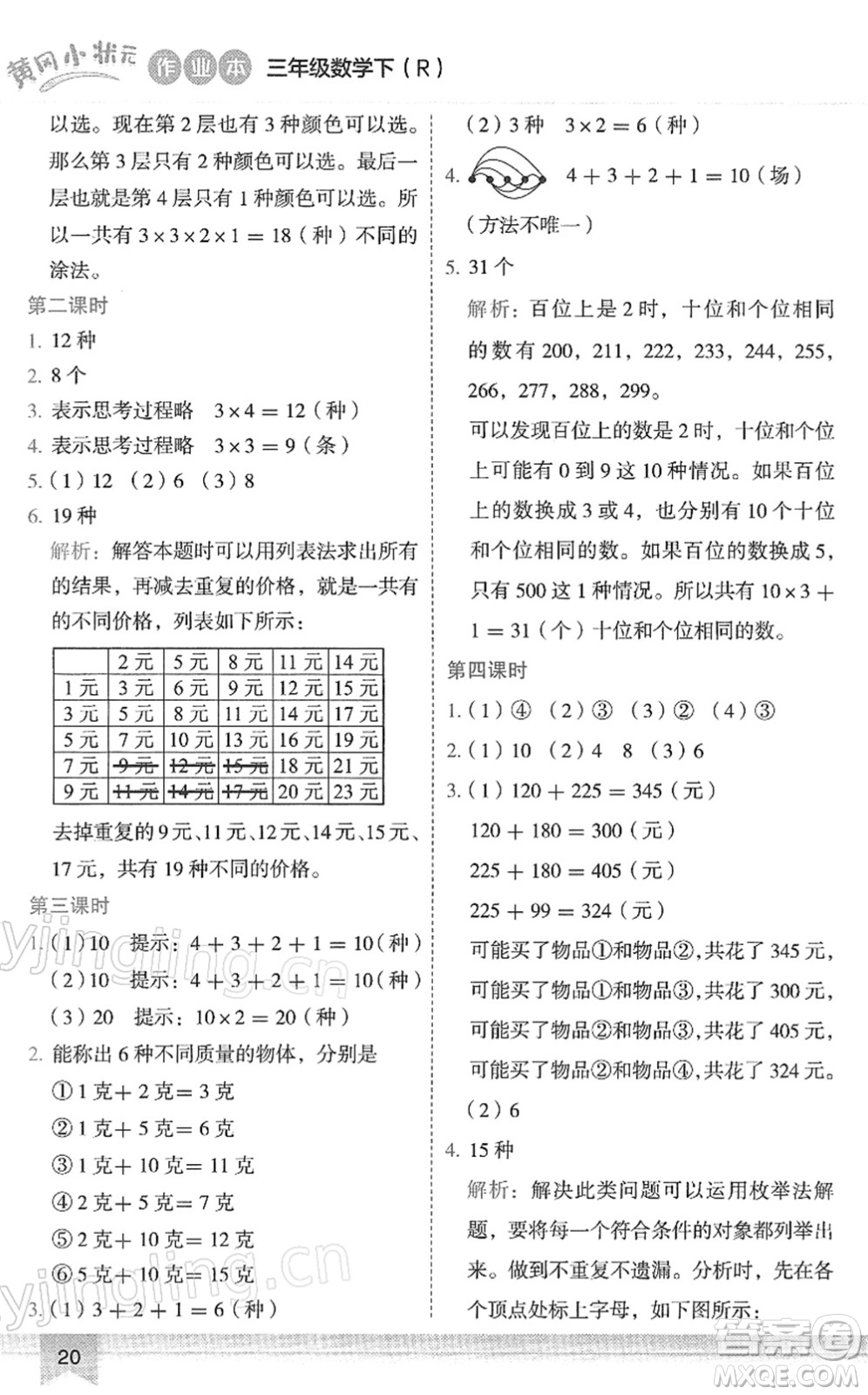 龍門書局2022黃岡小狀元作業(yè)本三年級數(shù)學(xué)下冊R人教版答案