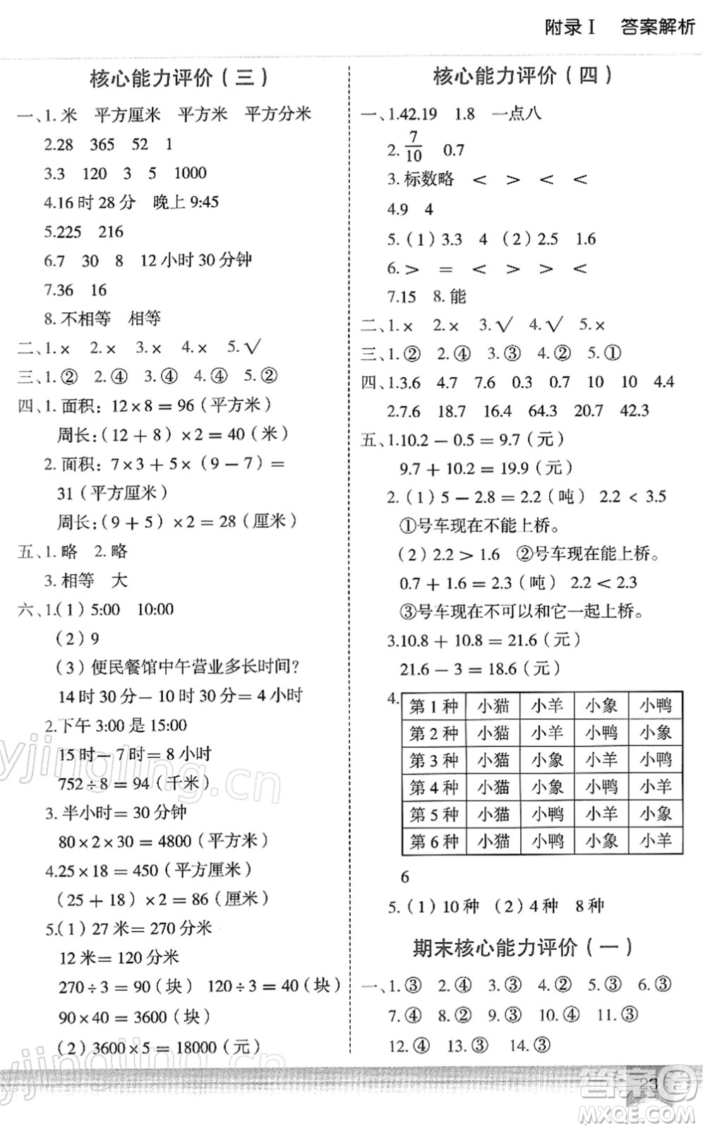 龍門書局2022黃岡小狀元作業(yè)本三年級數(shù)學(xué)下冊R人教版答案