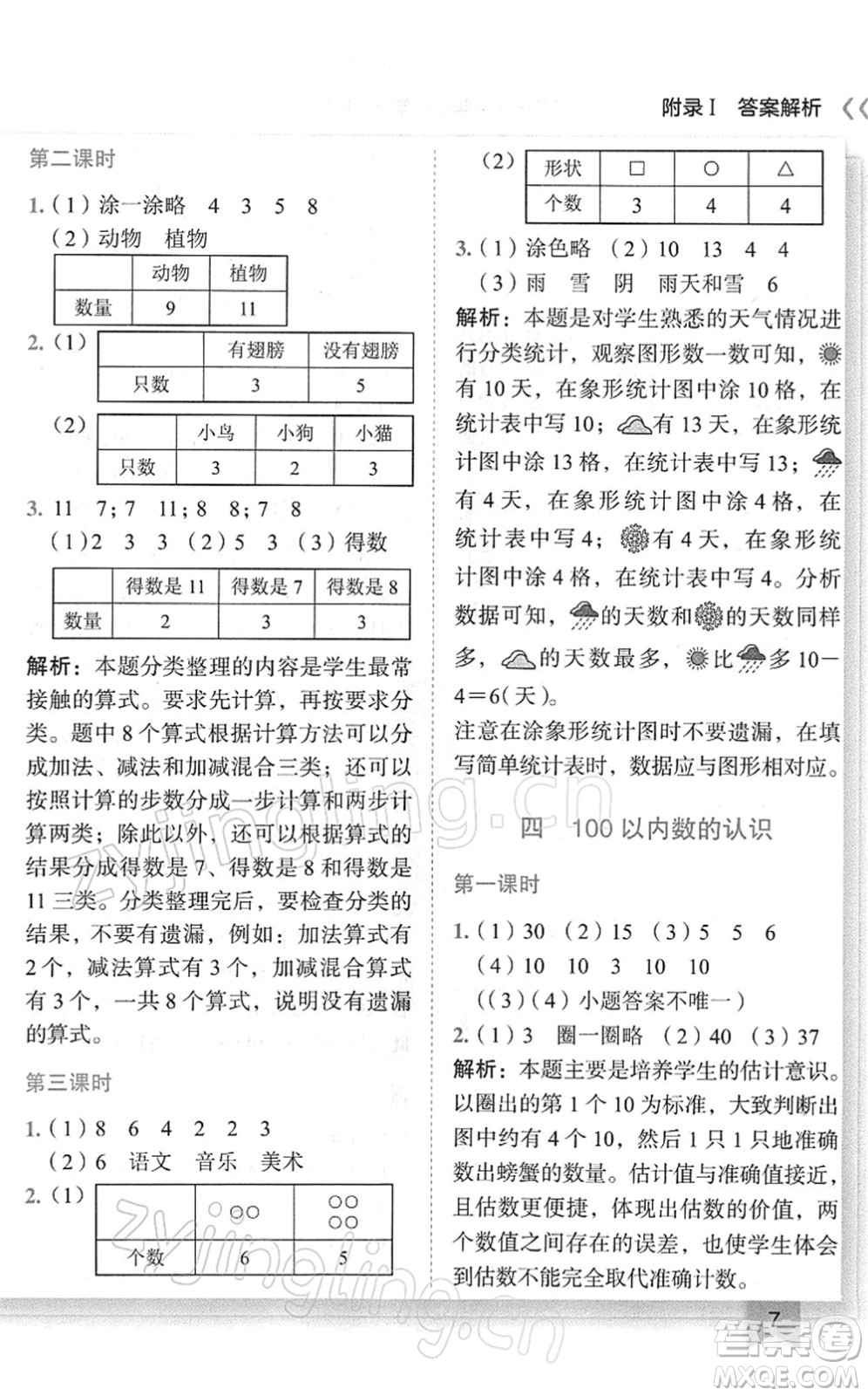 龍門書局2022黃岡小狀元作業(yè)本一年級(jí)數(shù)學(xué)下冊(cè)R人教版廣東專版答案