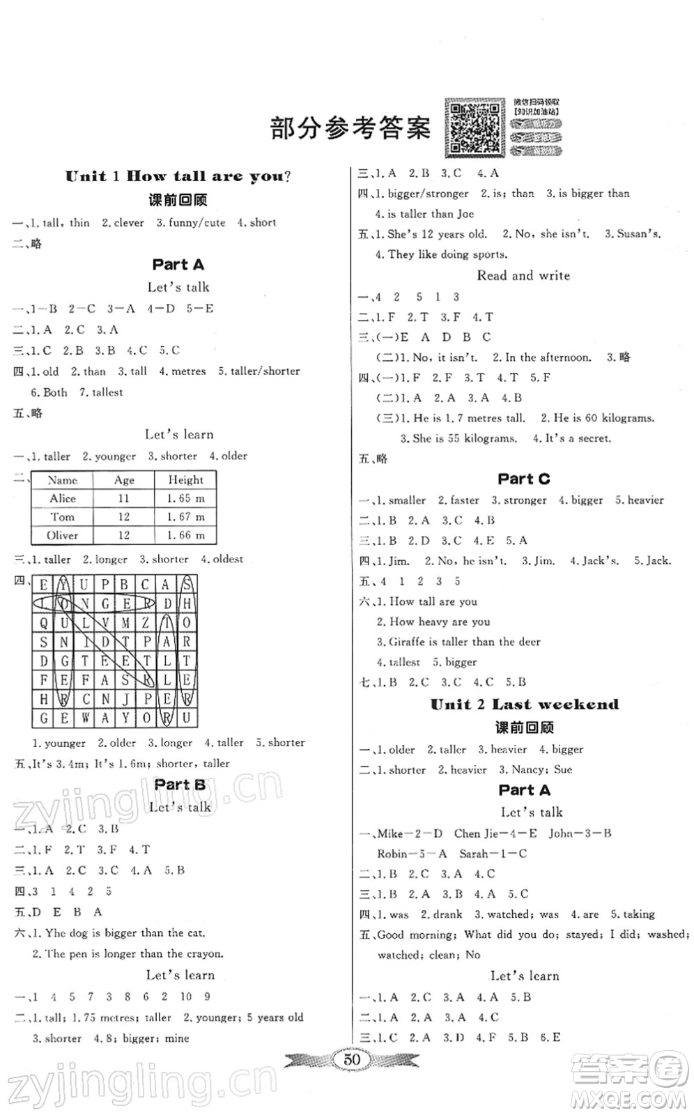 新世紀(jì)出版社2022同步導(dǎo)學(xué)與優(yōu)化訓(xùn)練六年級(jí)英語下冊(cè)人教版答案