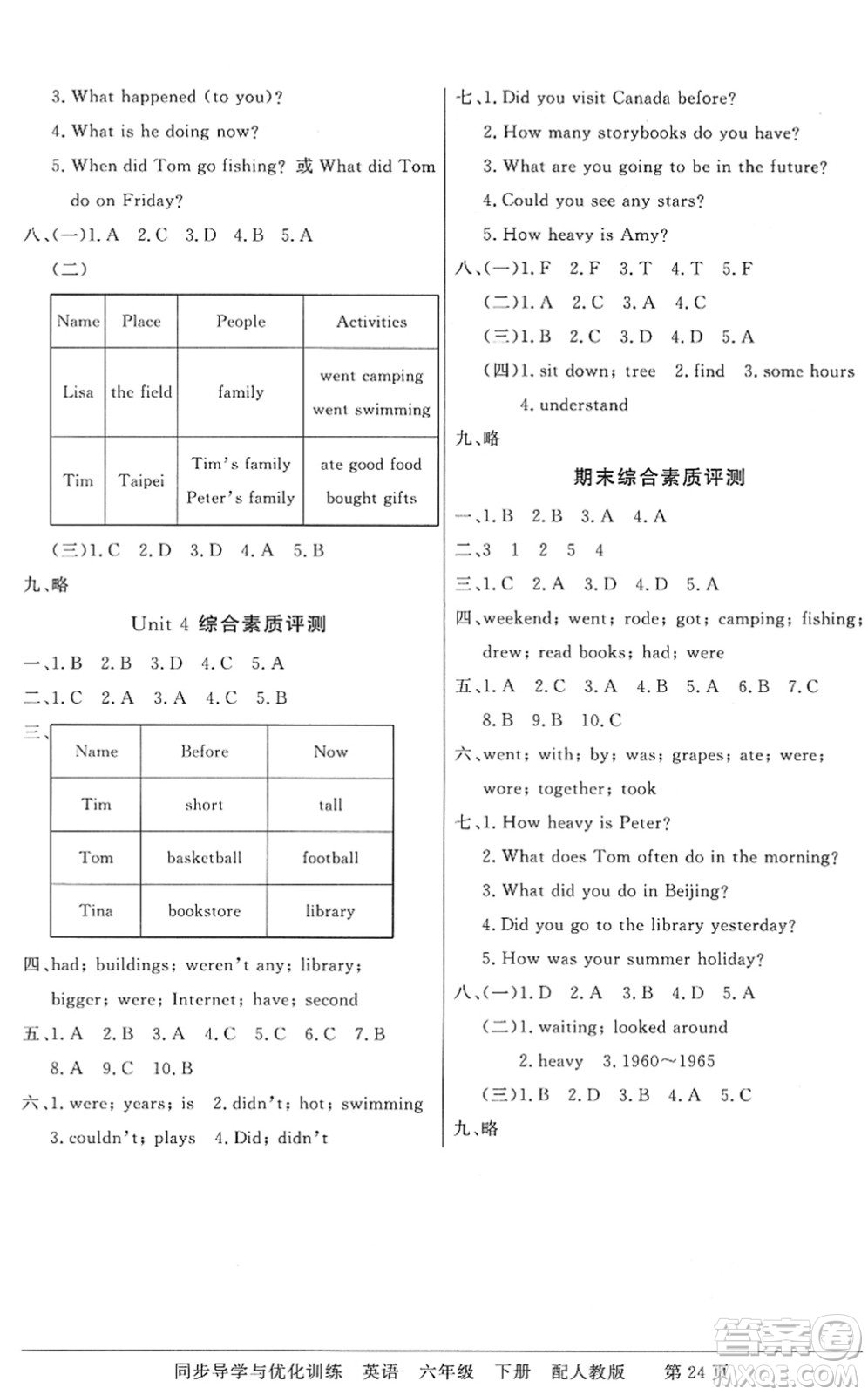 新世紀(jì)出版社2022同步導(dǎo)學(xué)與優(yōu)化訓(xùn)練六年級(jí)英語下冊(cè)人教版答案