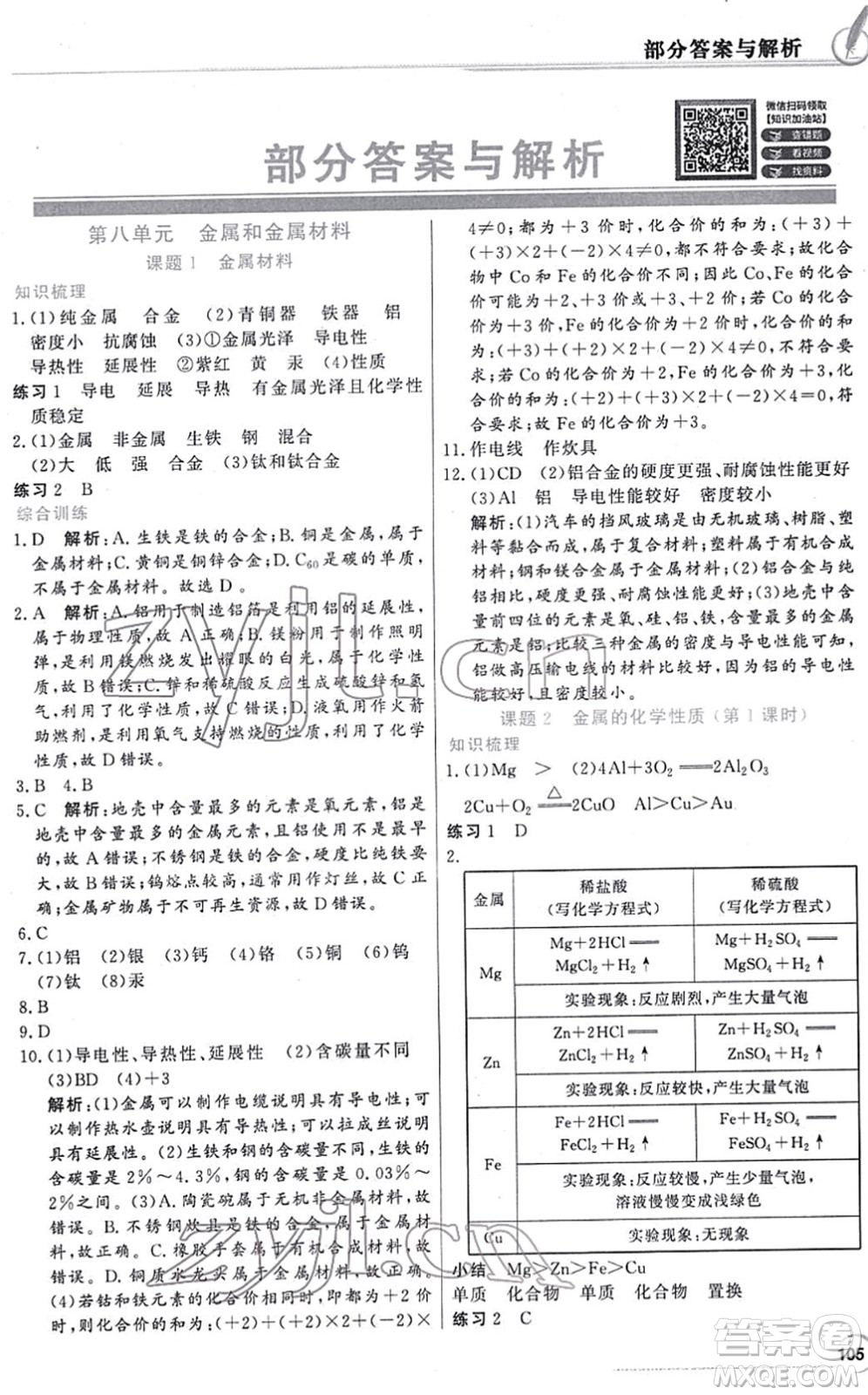 新世紀(jì)出版社2022同步導(dǎo)學(xué)與優(yōu)化訓(xùn)練九年級(jí)化學(xué)下冊(cè)人教版答案