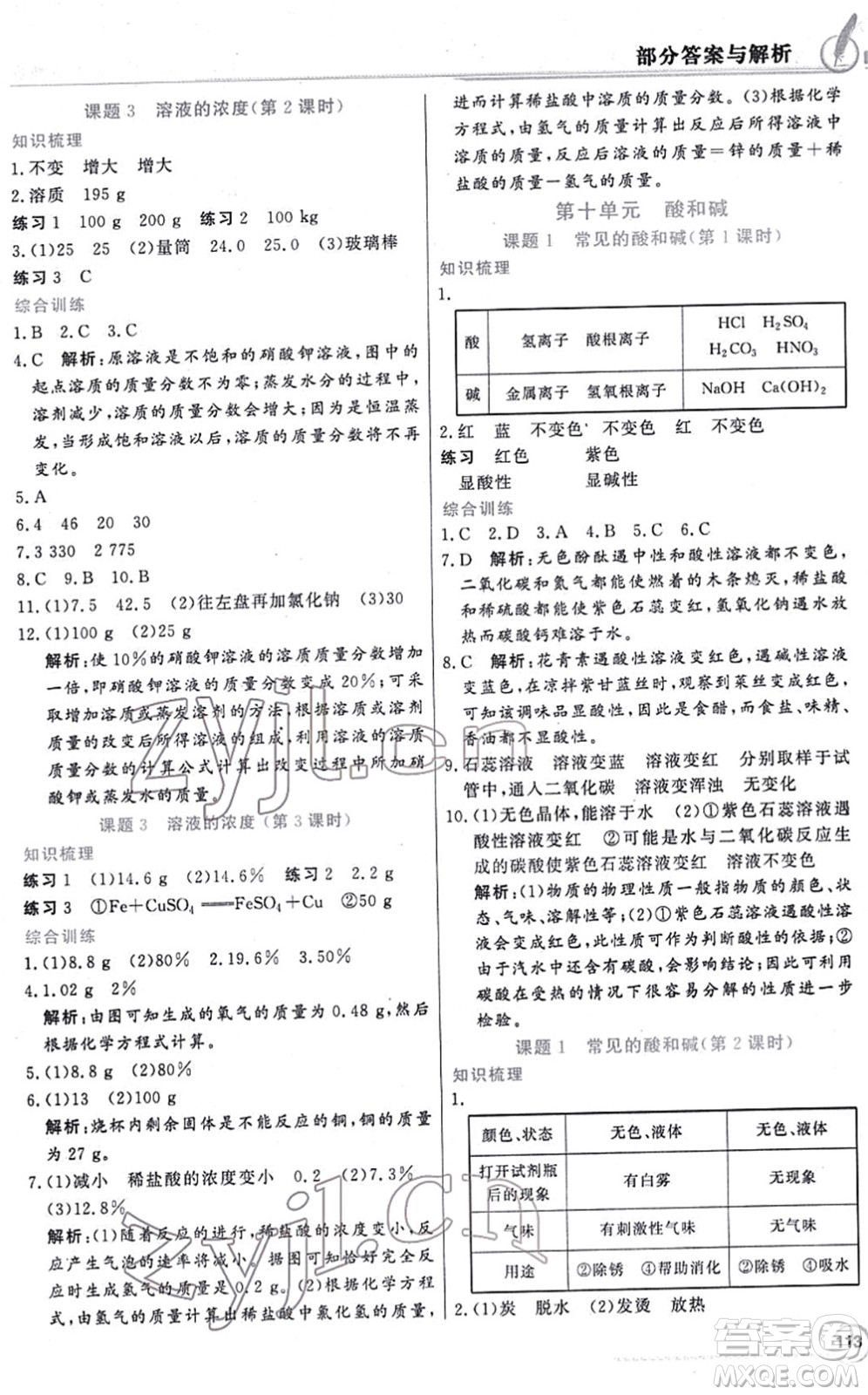 新世紀(jì)出版社2022同步導(dǎo)學(xué)與優(yōu)化訓(xùn)練九年級(jí)化學(xué)下冊(cè)人教版答案