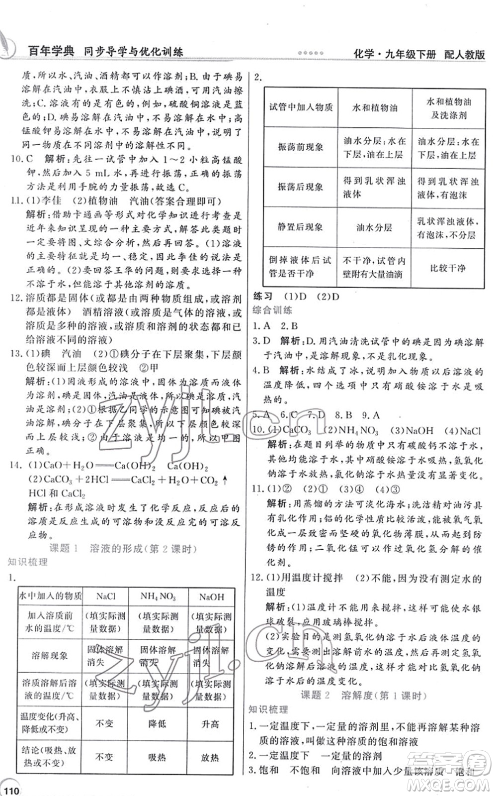 新世紀(jì)出版社2022同步導(dǎo)學(xué)與優(yōu)化訓(xùn)練九年級(jí)化學(xué)下冊(cè)人教版答案