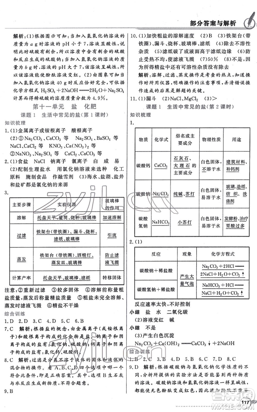 新世紀(jì)出版社2022同步導(dǎo)學(xué)與優(yōu)化訓(xùn)練九年級(jí)化學(xué)下冊(cè)人教版答案