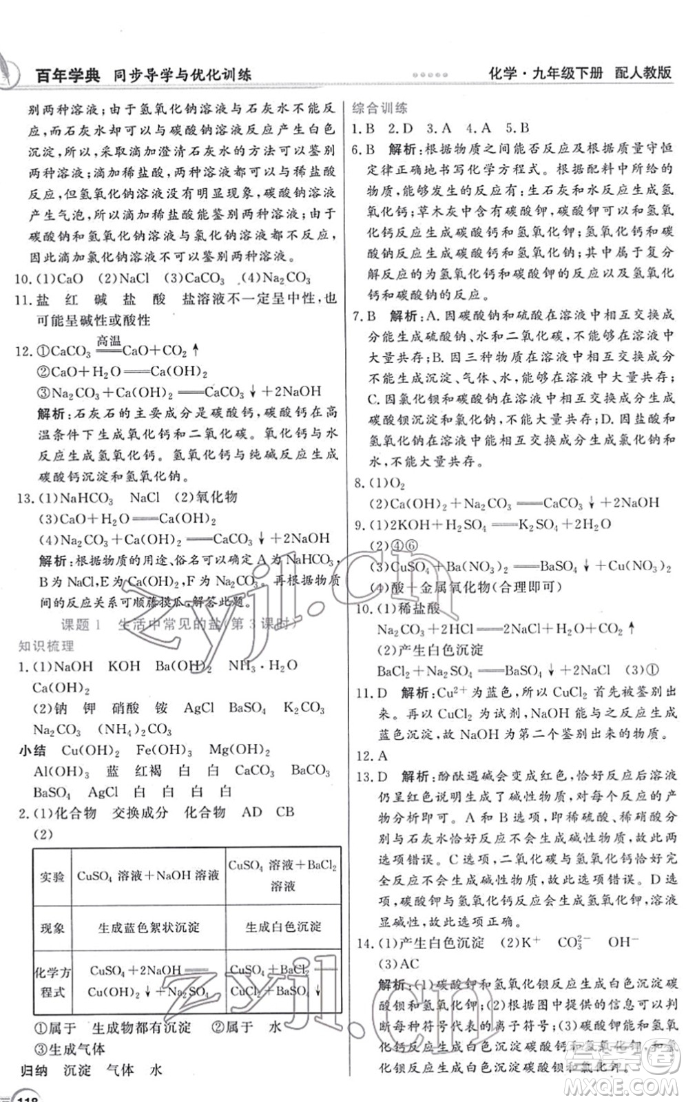 新世紀(jì)出版社2022同步導(dǎo)學(xué)與優(yōu)化訓(xùn)練九年級(jí)化學(xué)下冊(cè)人教版答案