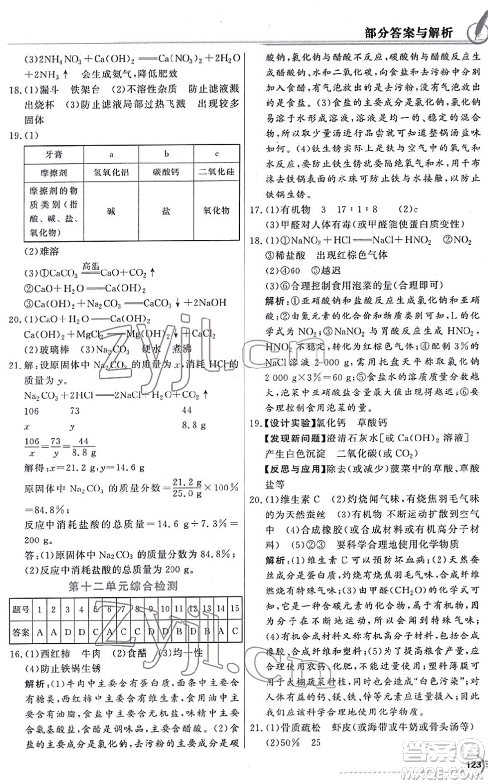 新世紀(jì)出版社2022同步導(dǎo)學(xué)與優(yōu)化訓(xùn)練九年級(jí)化學(xué)下冊(cè)人教版答案