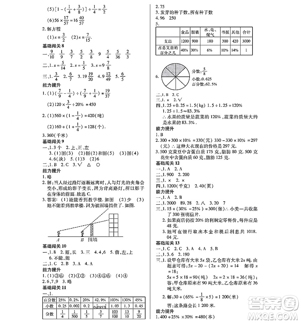 黑龍江少年兒童出版社2022寒假Happy假日六年級數(shù)學(xué)通用版答案