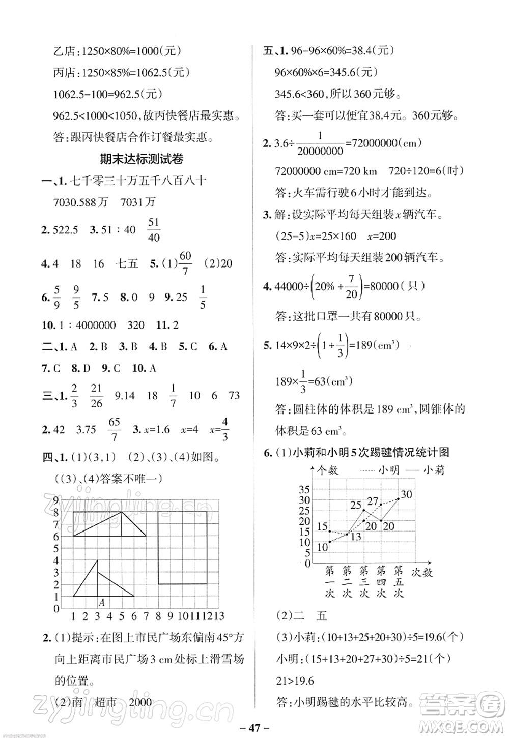 遼寧教育出版社2022PASS小學學霸作業(yè)本六年級數(shù)學下冊RJ人教版答案