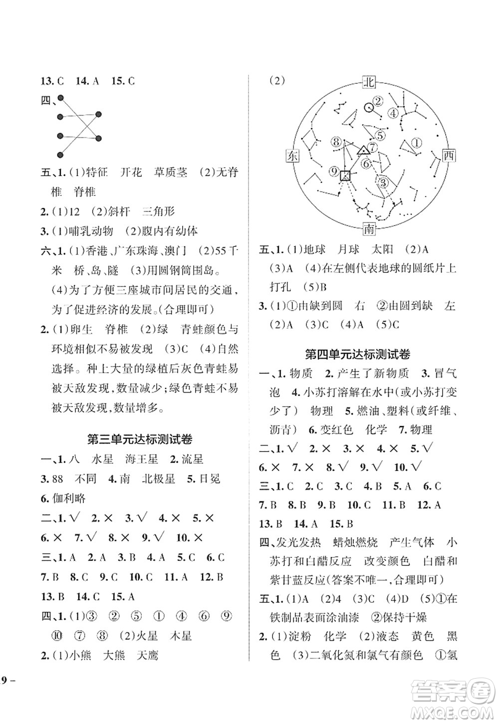 陜西師范大學出版總社2022PASS小學學霸作業(yè)本六年級科學下冊JK教科版答案