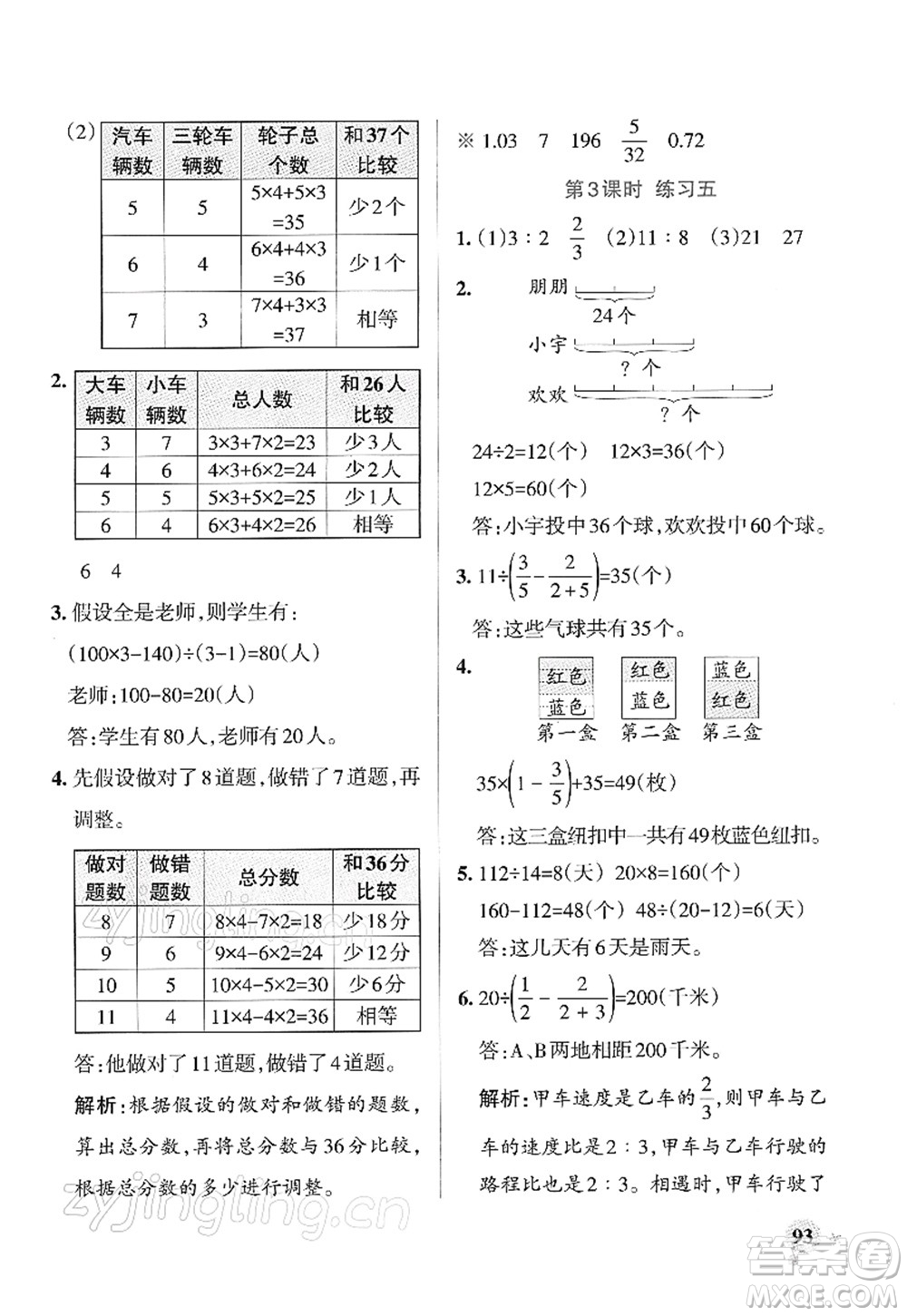 陜西師范大學(xué)出版總社2022PASS小學(xué)學(xué)霸作業(yè)本六年級(jí)數(shù)學(xué)下冊(cè)SJ蘇教版答案