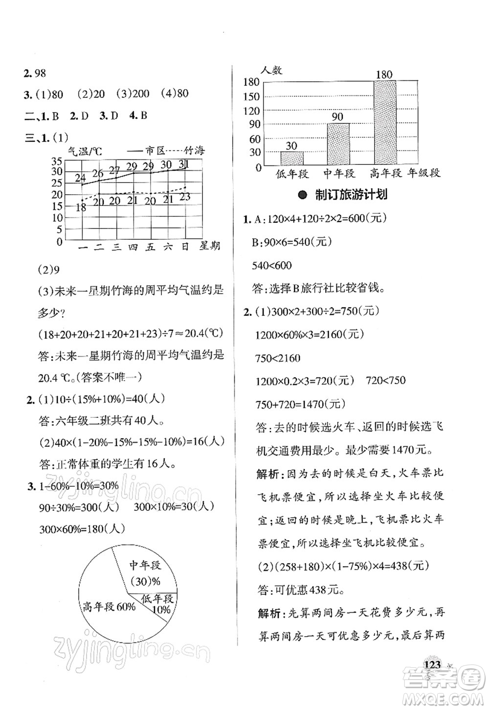 陜西師范大學(xué)出版總社2022PASS小學(xué)學(xué)霸作業(yè)本六年級(jí)數(shù)學(xué)下冊(cè)SJ蘇教版答案