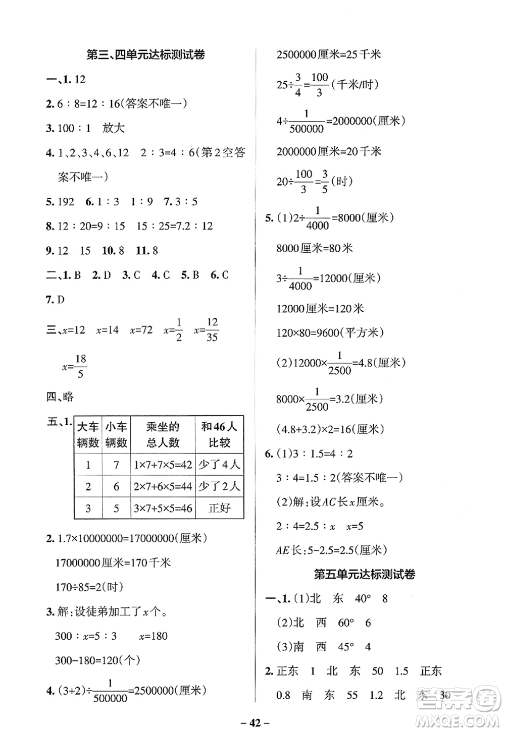 陜西師范大學(xué)出版總社2022PASS小學(xué)學(xué)霸作業(yè)本六年級(jí)數(shù)學(xué)下冊(cè)SJ蘇教版答案