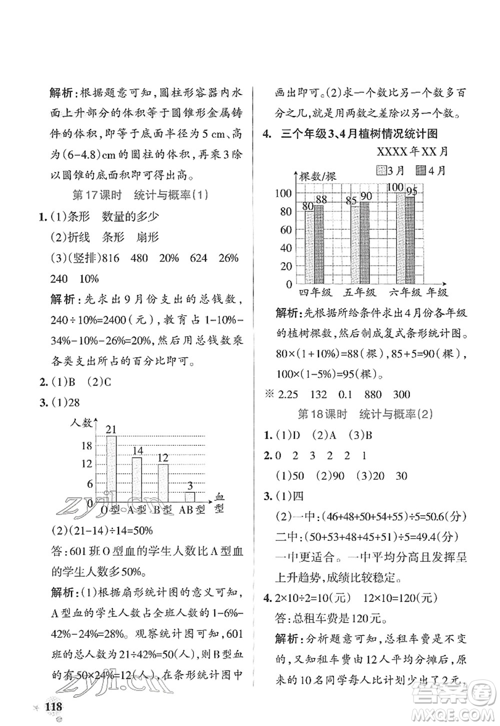 陜西師范大學(xué)出版總社2022PASS小學(xué)學(xué)霸作業(yè)本六年級(jí)數(shù)學(xué)下冊(cè)RJ人教版廣東專版答案