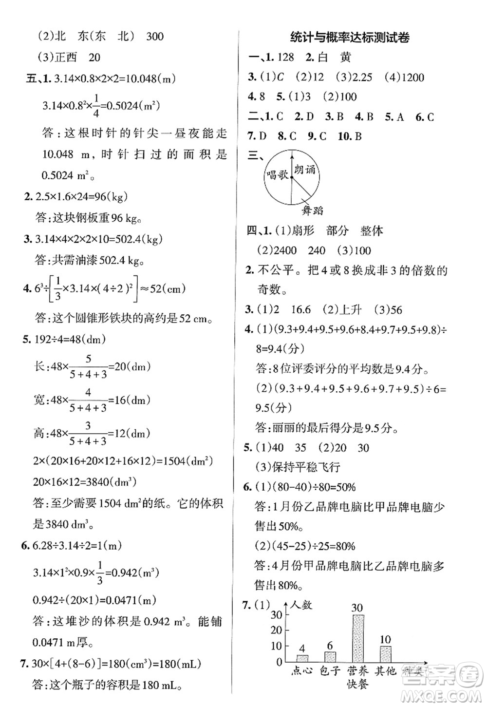 陜西師范大學(xué)出版總社2022PASS小學(xué)學(xué)霸作業(yè)本六年級(jí)數(shù)學(xué)下冊(cè)RJ人教版廣東專版答案