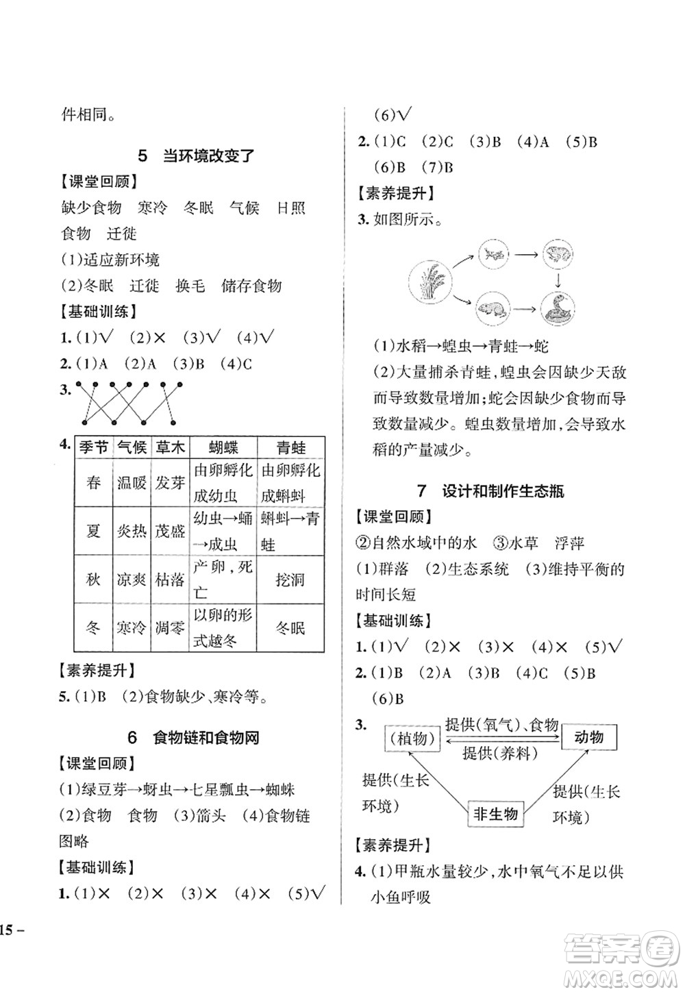 陜西師范大學(xué)出版總社2022PASS小學(xué)學(xué)霸作業(yè)本五年級科學(xué)下冊JK教科版答案