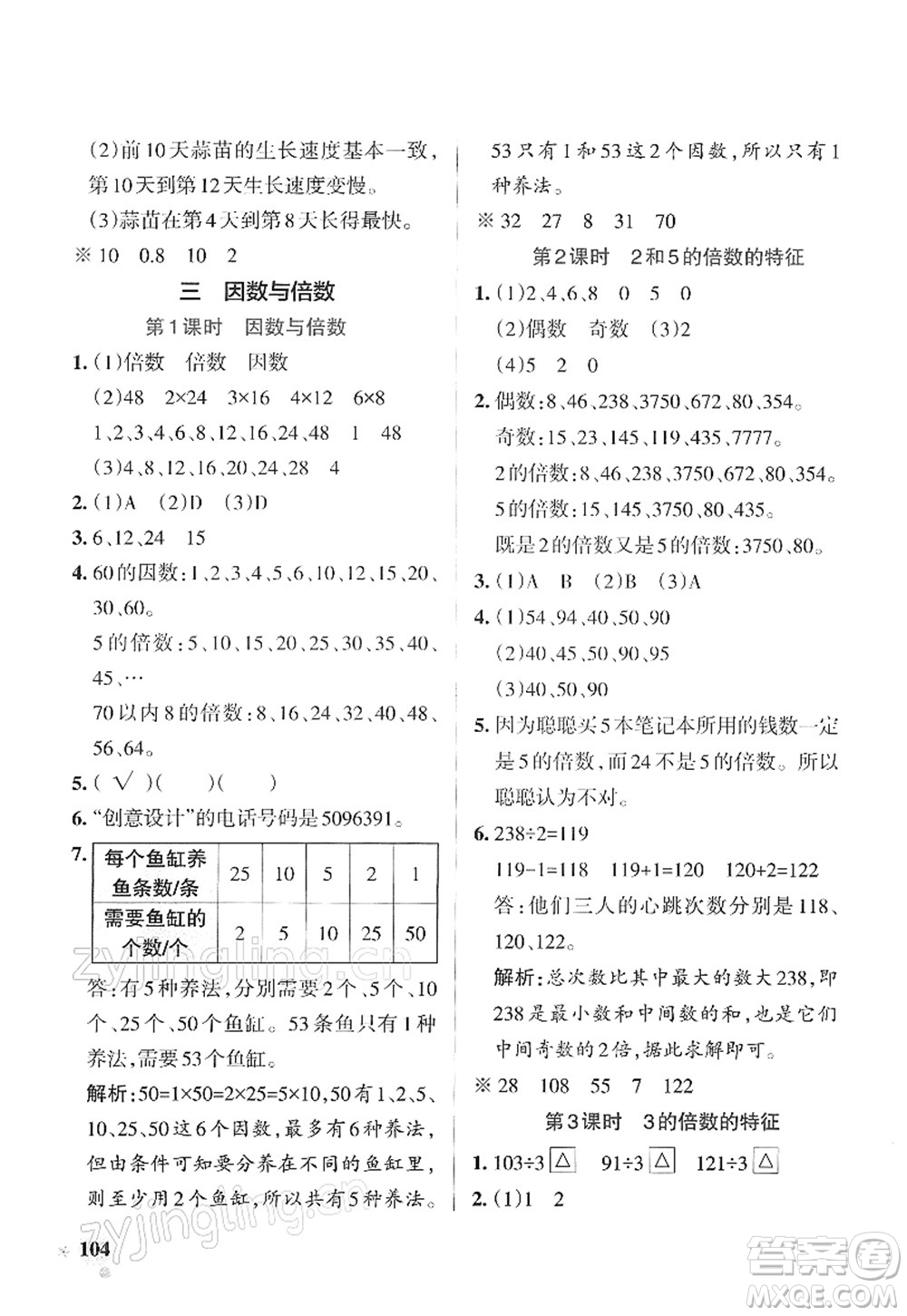 陜西師范大學(xué)出版總社2022PASS小學(xué)學(xué)霸作業(yè)本五年級數(shù)學(xué)下冊SJ蘇教版答案