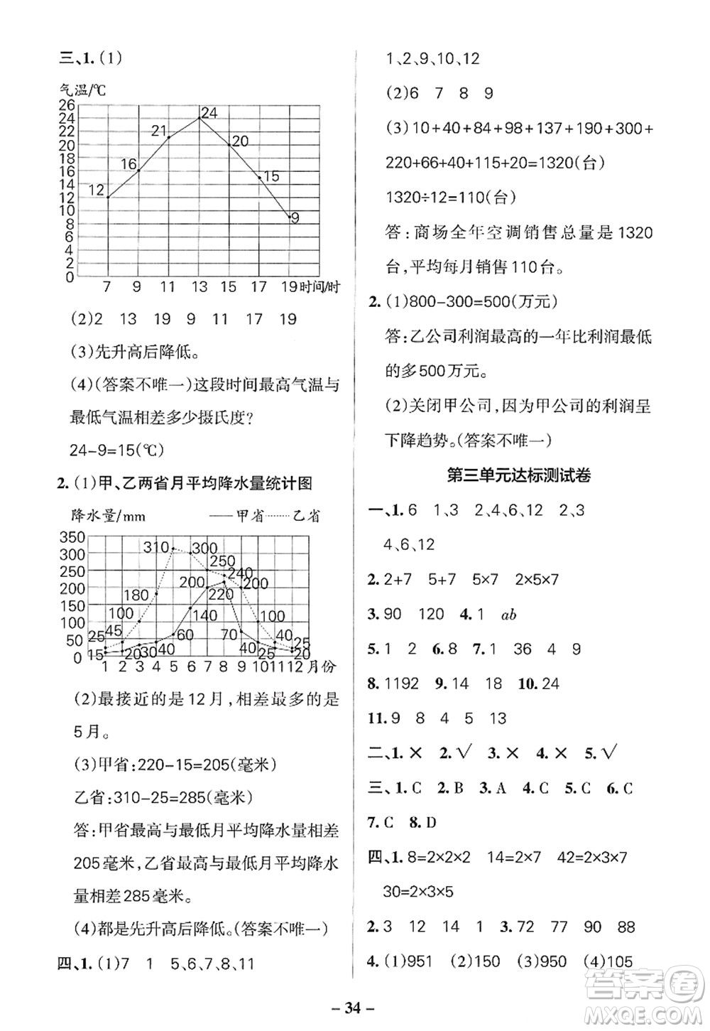 陜西師范大學(xué)出版總社2022PASS小學(xué)學(xué)霸作業(yè)本五年級數(shù)學(xué)下冊SJ蘇教版答案