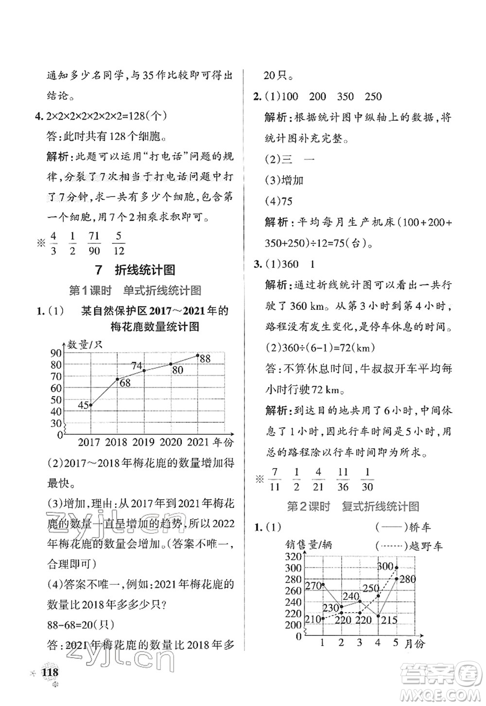 陜西師范大學(xué)出版總社2022PASS小學(xué)學(xué)霸作業(yè)本五年級數(shù)學(xué)下冊RJ人教版廣東專版答案