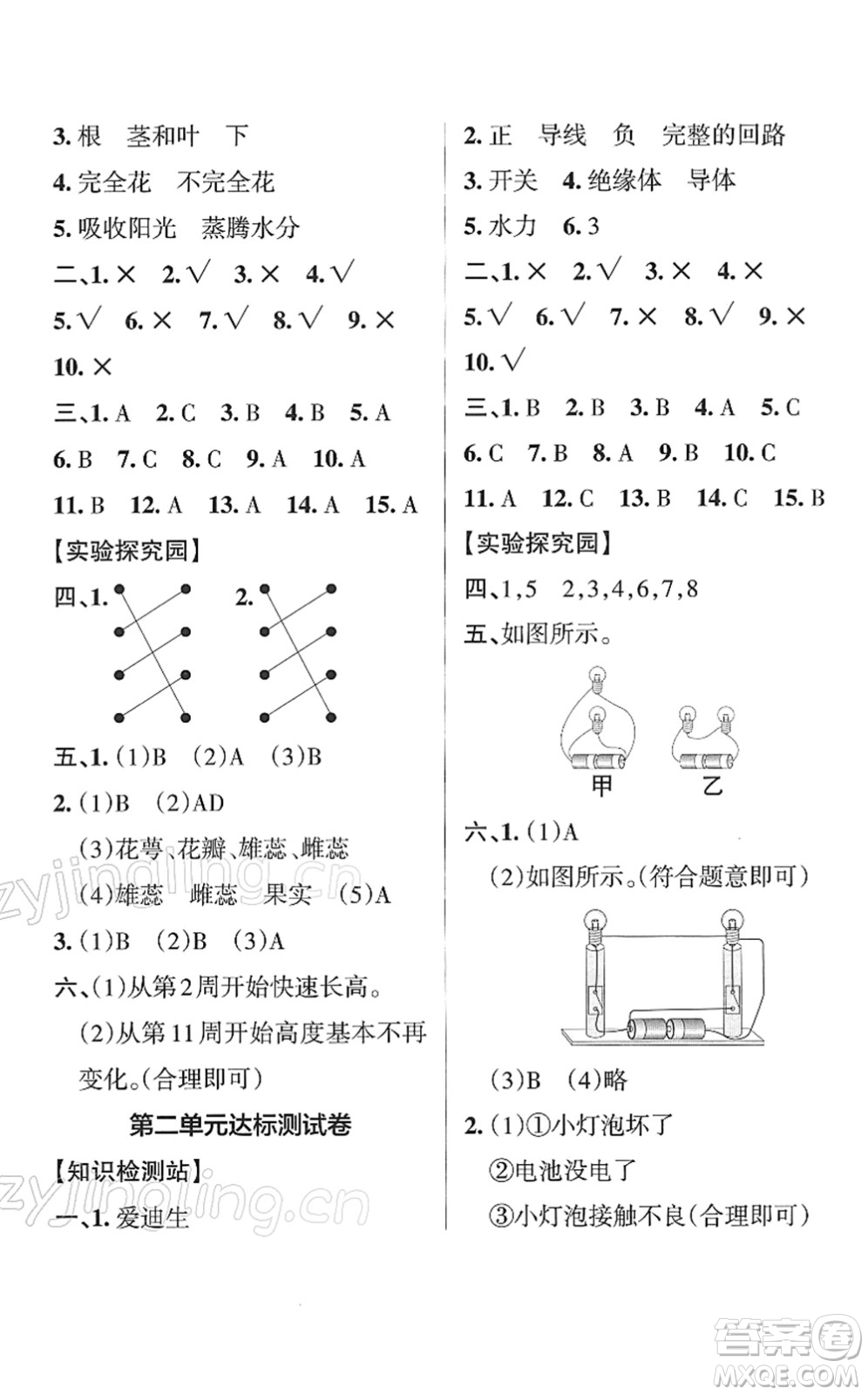 陜西師范大學出版總社2022PASS小學學霸作業(yè)本四年級科學下冊JK教科版答案