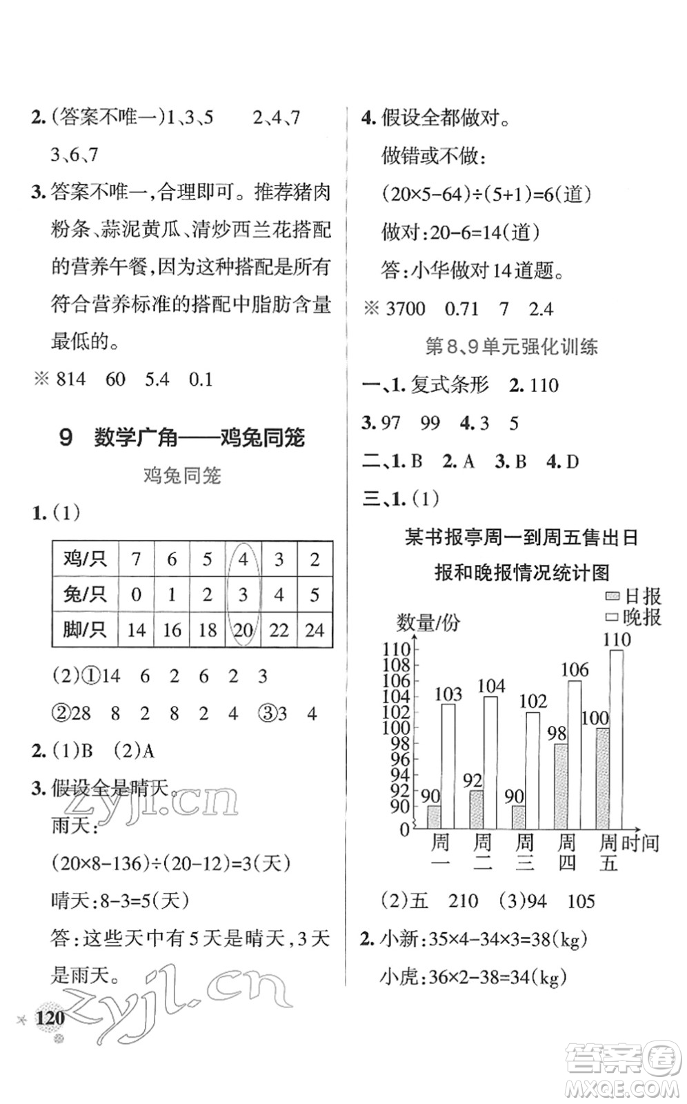 陜西師范大學(xué)出版總社2022PASS小學(xué)學(xué)霸作業(yè)本四年級數(shù)學(xué)下冊RJ人教版廣東專版答案