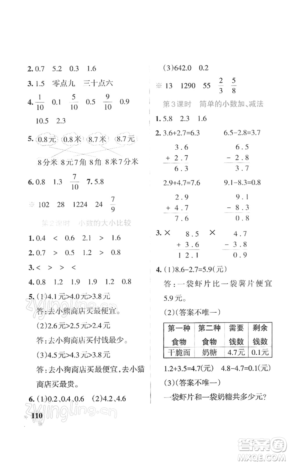 陜西師范大學(xué)出版總社2022PASS小學(xué)學(xué)霸作業(yè)本三年級數(shù)學(xué)下冊SJ蘇教版答案