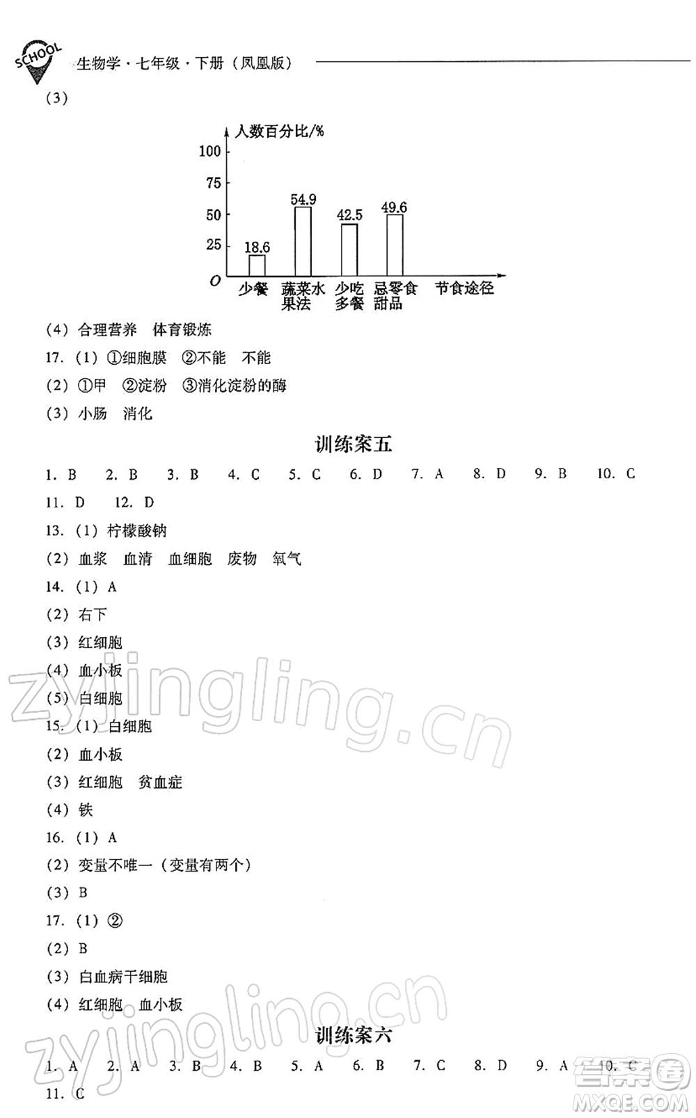 山西教育出版社2022新課程問(wèn)題解決導(dǎo)學(xué)方案七年級(jí)生物下冊(cè)鳳凰版答案