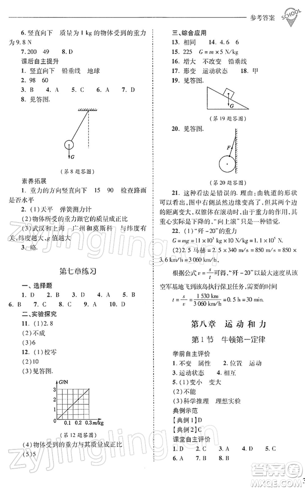 山西教育出版社2022新課程問(wèn)題解決導(dǎo)學(xué)方案八年級(jí)物理下冊(cè)人教版答案