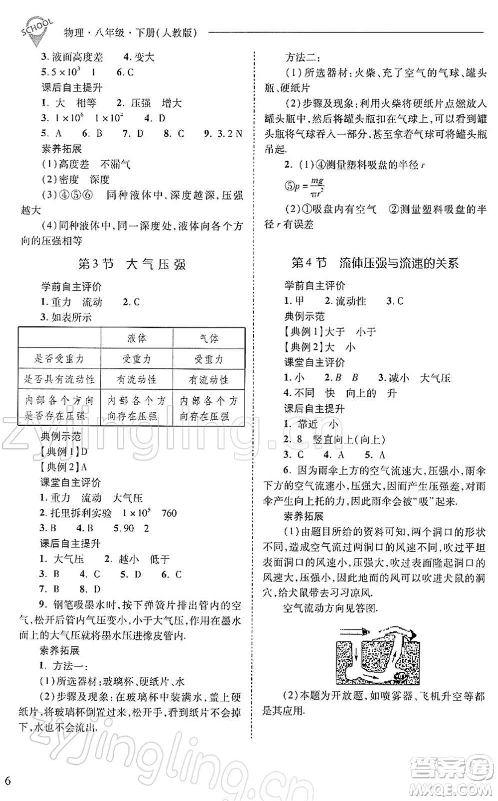 山西教育出版社2022新課程問(wèn)題解決導(dǎo)學(xué)方案八年級(jí)物理下冊(cè)人教版答案