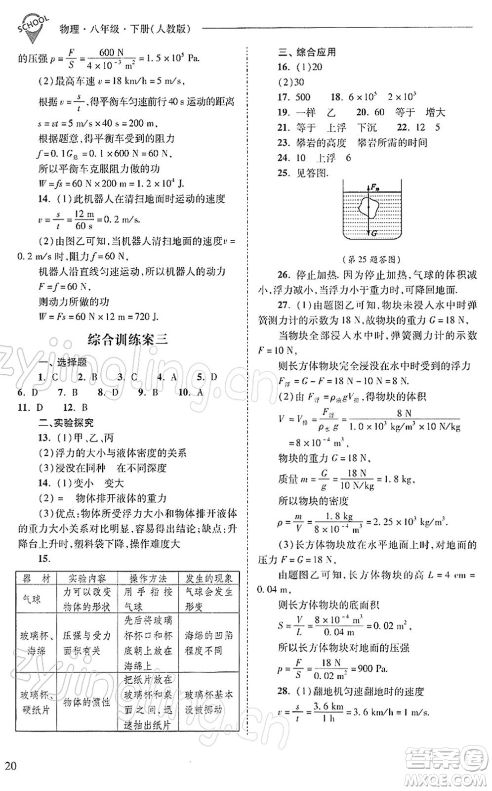 山西教育出版社2022新課程問(wèn)題解決導(dǎo)學(xué)方案八年級(jí)物理下冊(cè)人教版答案