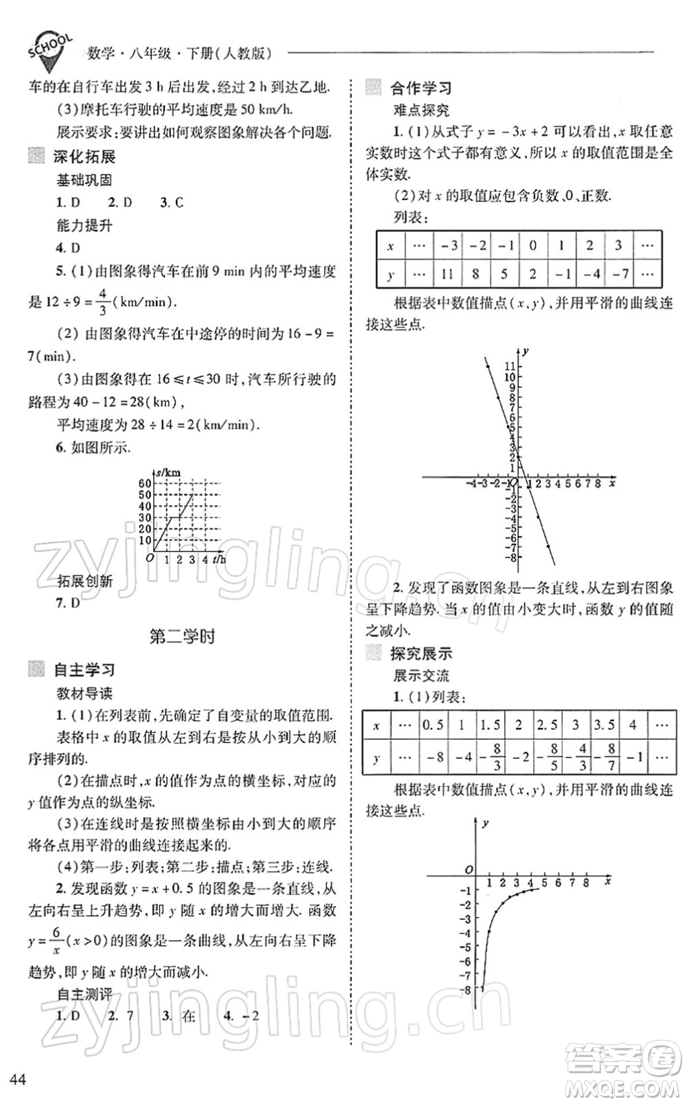 山西教育出版社2022新課程問題解決導(dǎo)學(xué)方案八年級數(shù)學(xué)下冊人教版答案