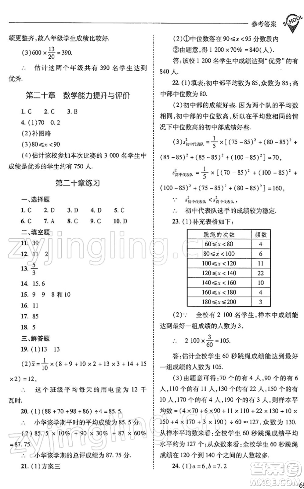 山西教育出版社2022新課程問題解決導(dǎo)學(xué)方案八年級數(shù)學(xué)下冊人教版答案