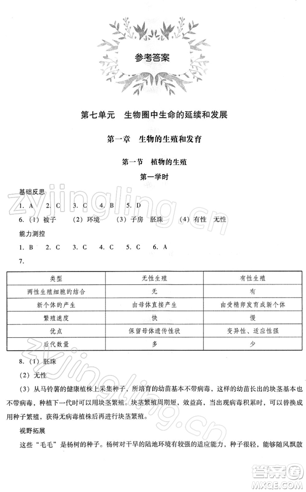 山西教育出版社2022新課程問題解決導(dǎo)學(xué)方案八年級生物下冊人教版答案