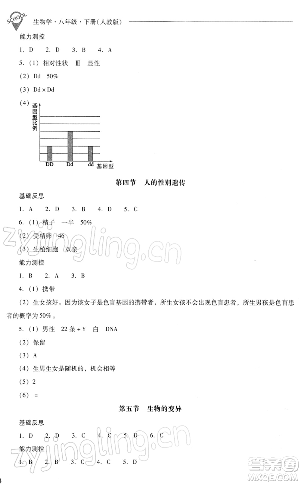 山西教育出版社2022新課程問題解決導(dǎo)學(xué)方案八年級生物下冊人教版答案