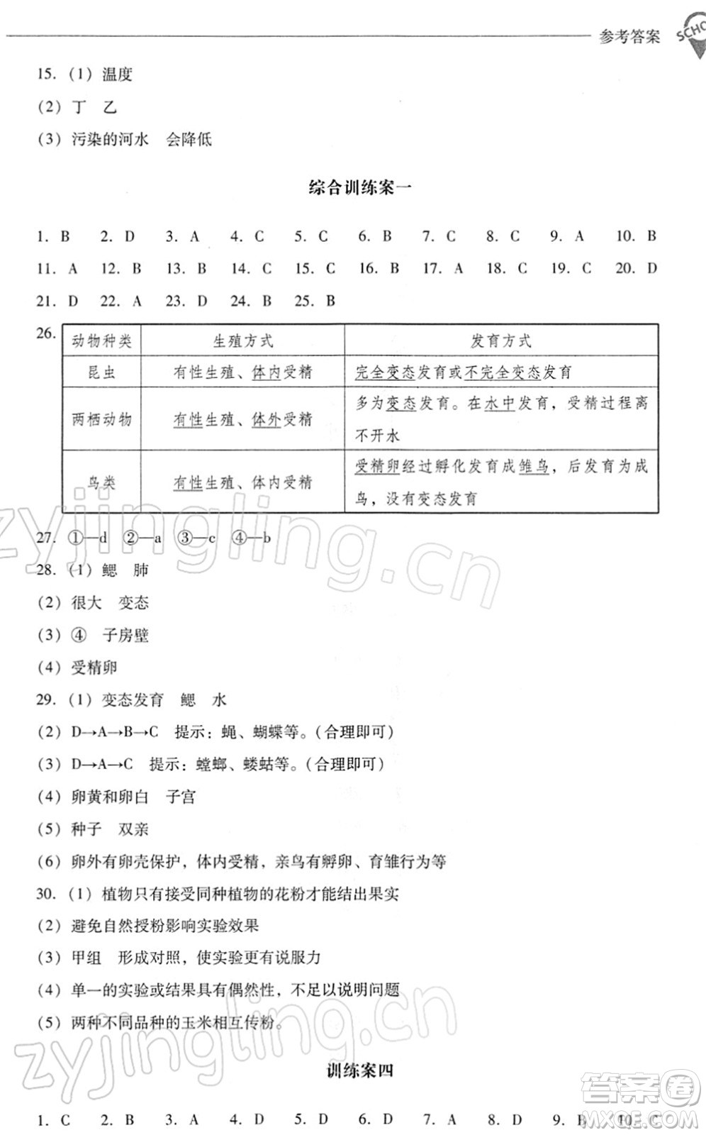 山西教育出版社2022新課程問題解決導(dǎo)學(xué)方案八年級生物下冊人教版答案