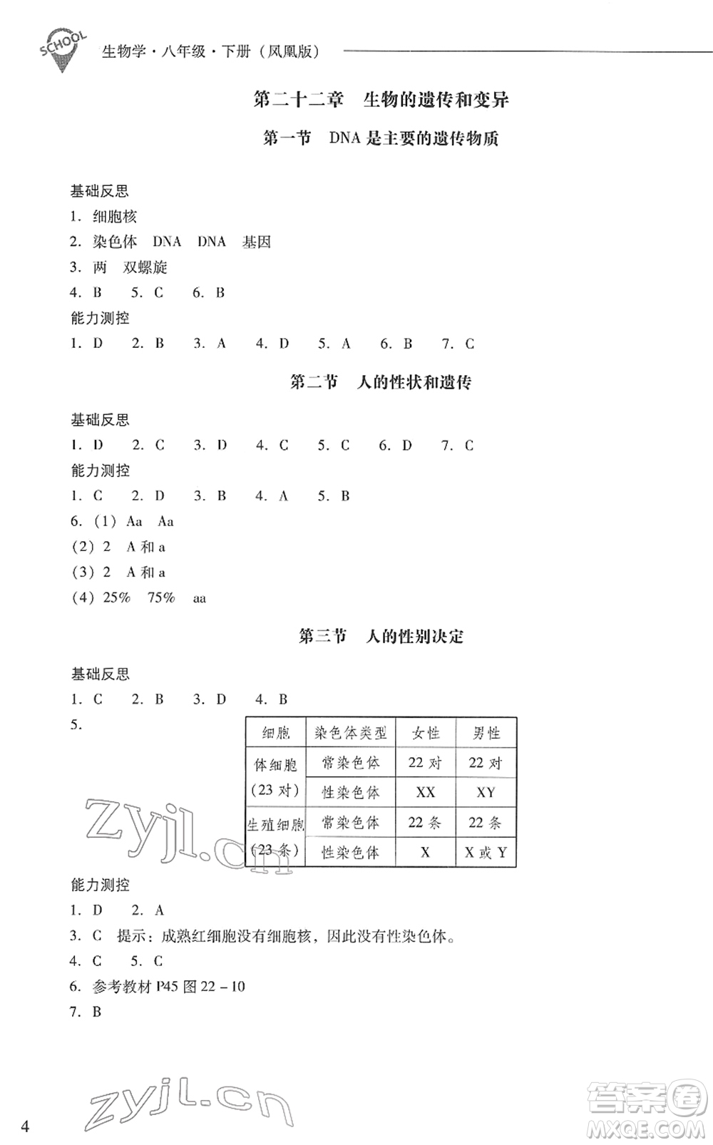 山西教育出版社2022新課程問(wèn)題解決導(dǎo)學(xué)方案八年級(jí)生物下冊(cè)鳳凰版答案