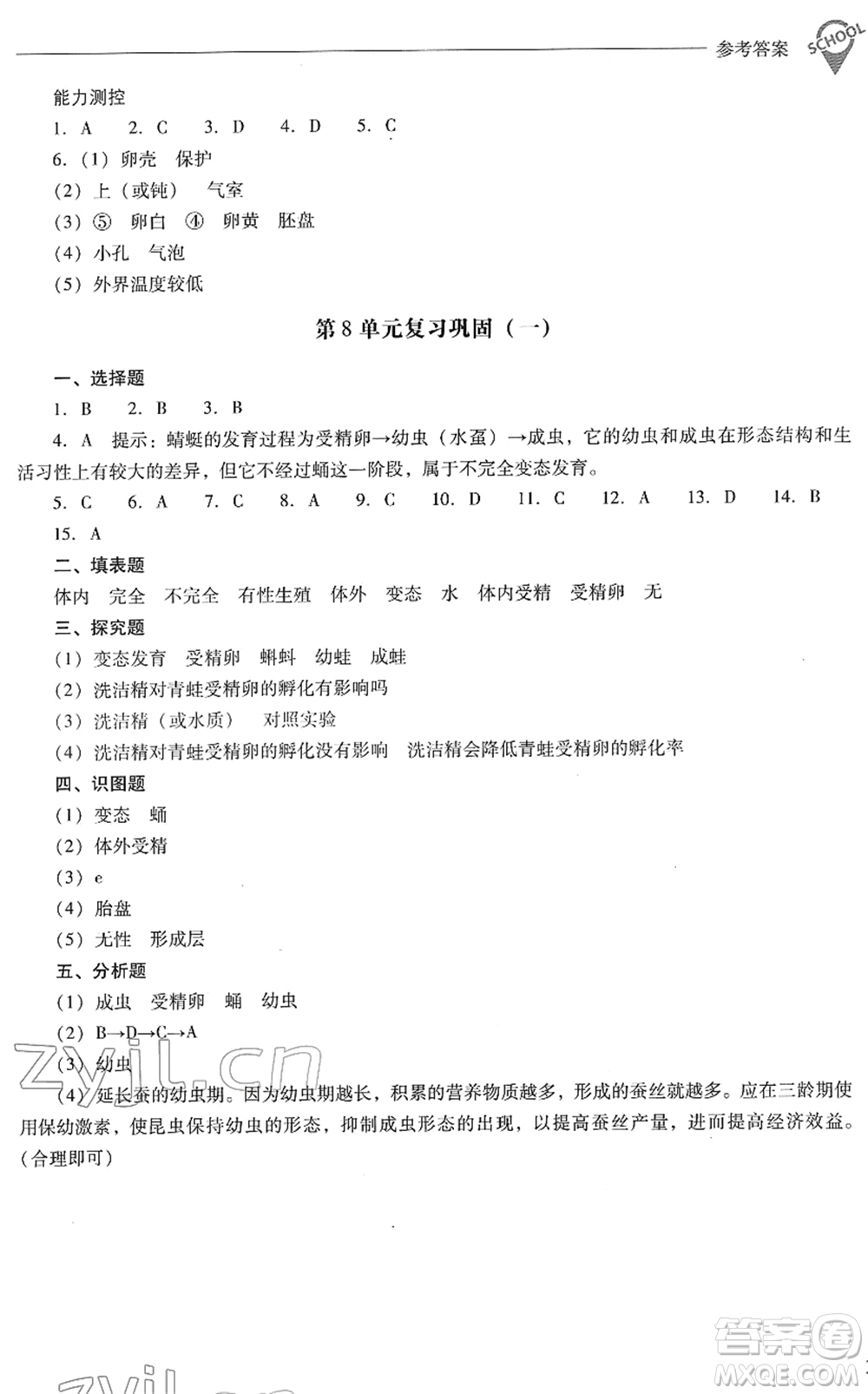 山西教育出版社2022新課程問(wèn)題解決導(dǎo)學(xué)方案八年級(jí)生物下冊(cè)鳳凰版答案