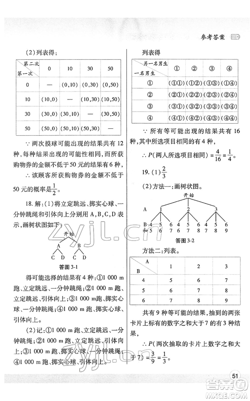 陜西師范大學出版總社2022寒假作業(yè)與生活九年級數(shù)學北師大版答案