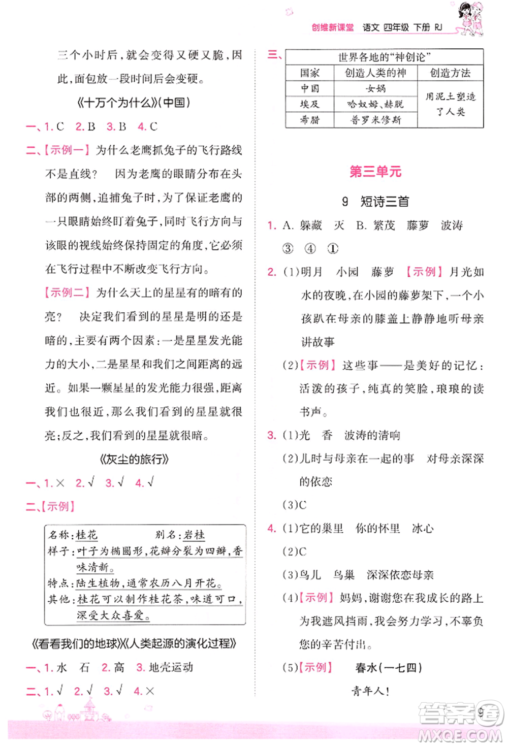 江西人民出版社2022王朝霞創(chuàng)維新課堂同步優(yōu)化訓(xùn)練四年級(jí)下冊(cè)語(yǔ)文人教版參考答案