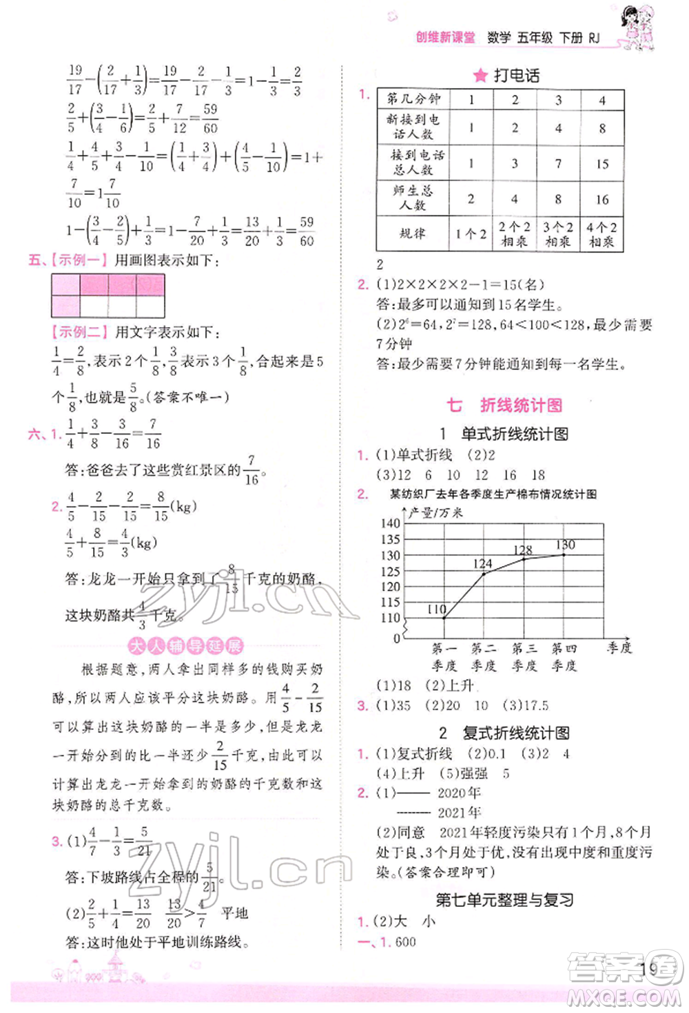 江西人民出版社2022王朝霞創(chuàng)維新課堂同步優(yōu)化訓(xùn)練五年級(jí)下冊數(shù)學(xué)人教版參考答案