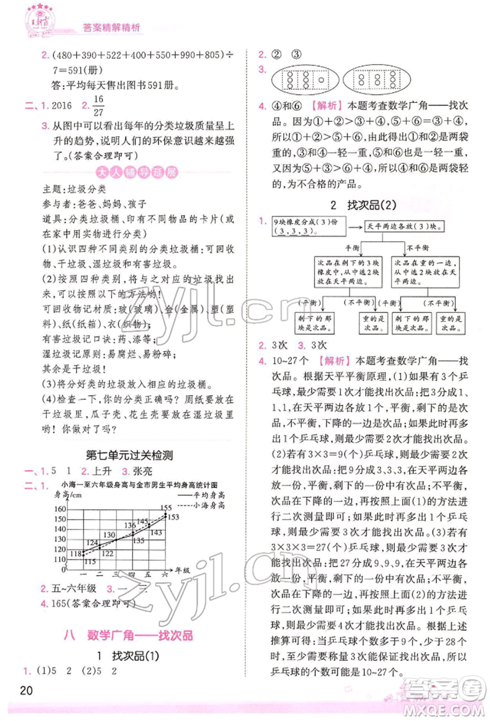 江西人民出版社2022王朝霞創(chuàng)維新課堂同步優(yōu)化訓(xùn)練五年級(jí)下冊數(shù)學(xué)人教版參考答案