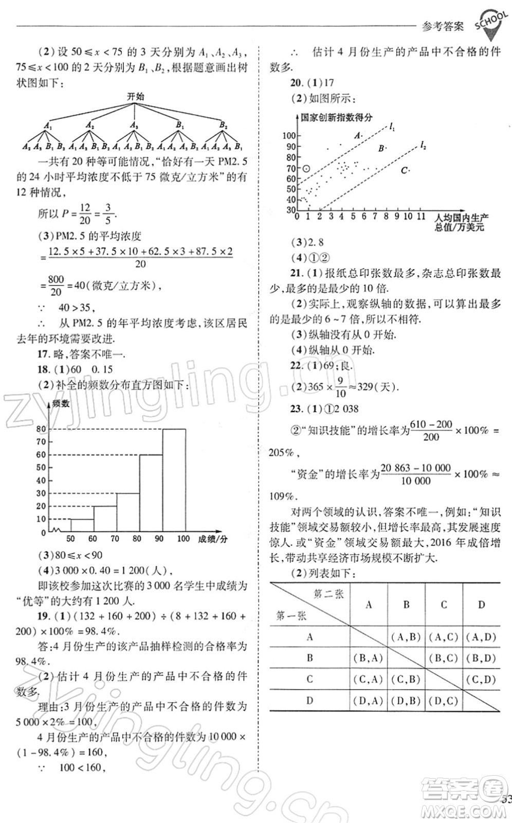 山西教育出版社2022新課程問題解決導學方案九年級數學下冊華東師大版答案