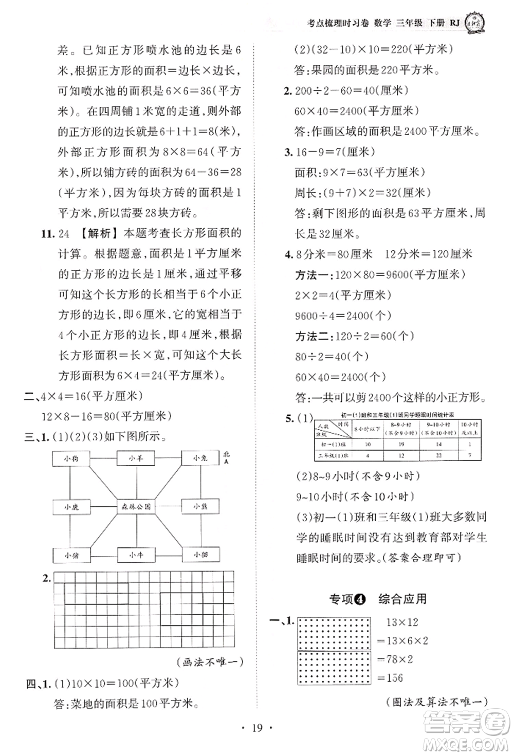 江西人民出版社2022王朝霞考點梳理時習(xí)卷三年級數(shù)學(xué)下冊人教版參考答案